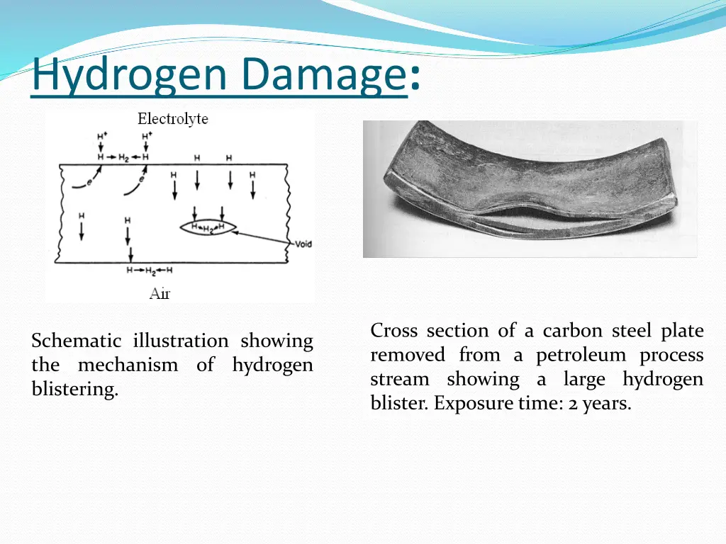 hydrogen damage