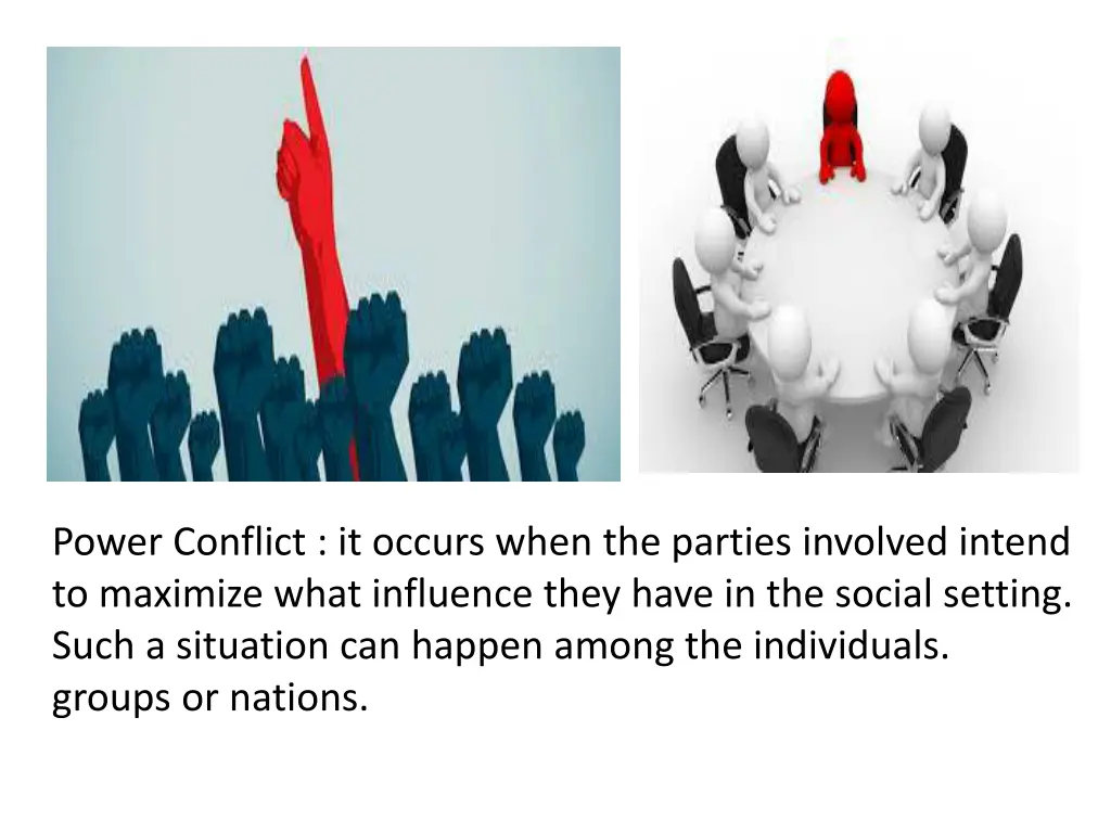 power conflict it occurs when the parties