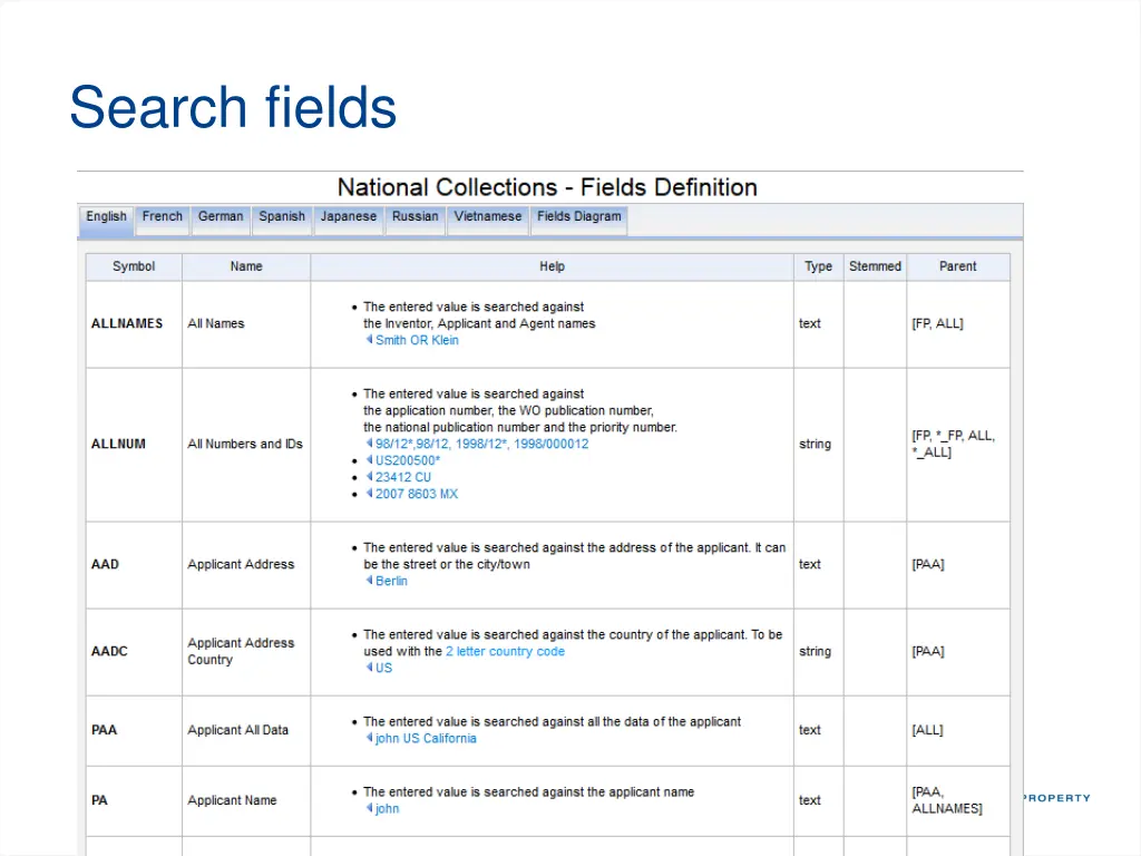 search fields