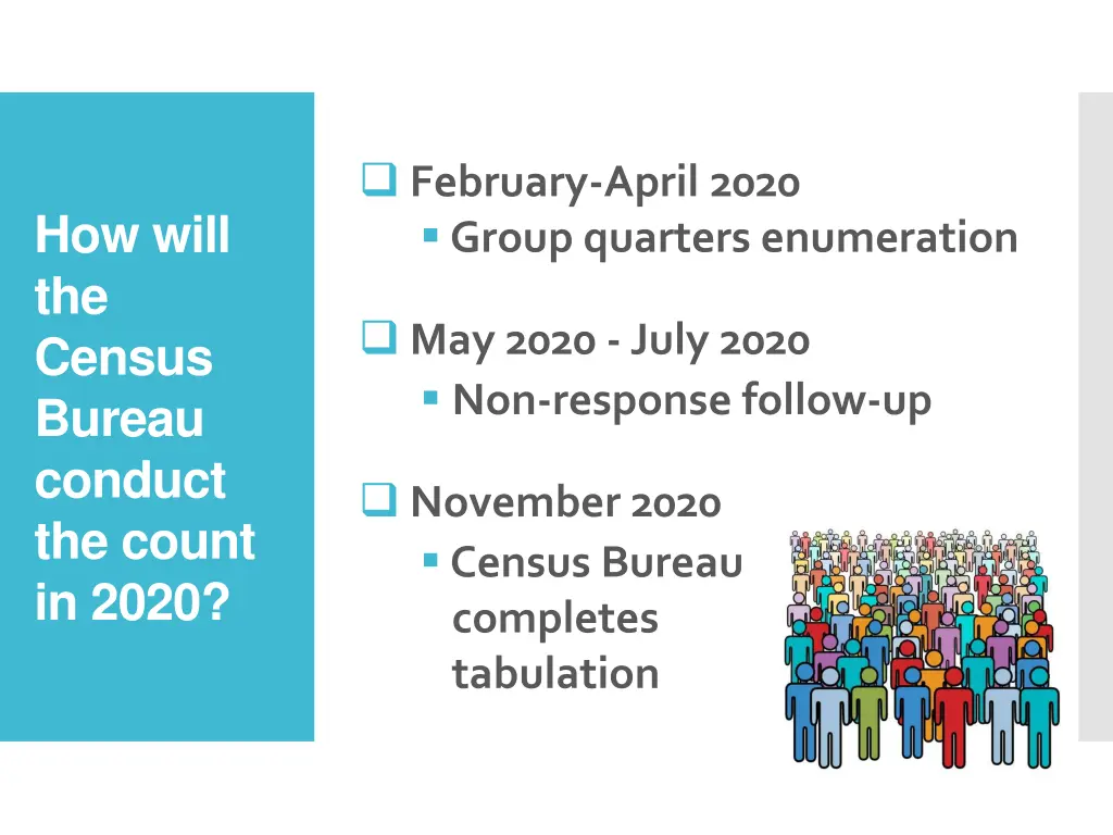 february april 2020 group quarters enumeration