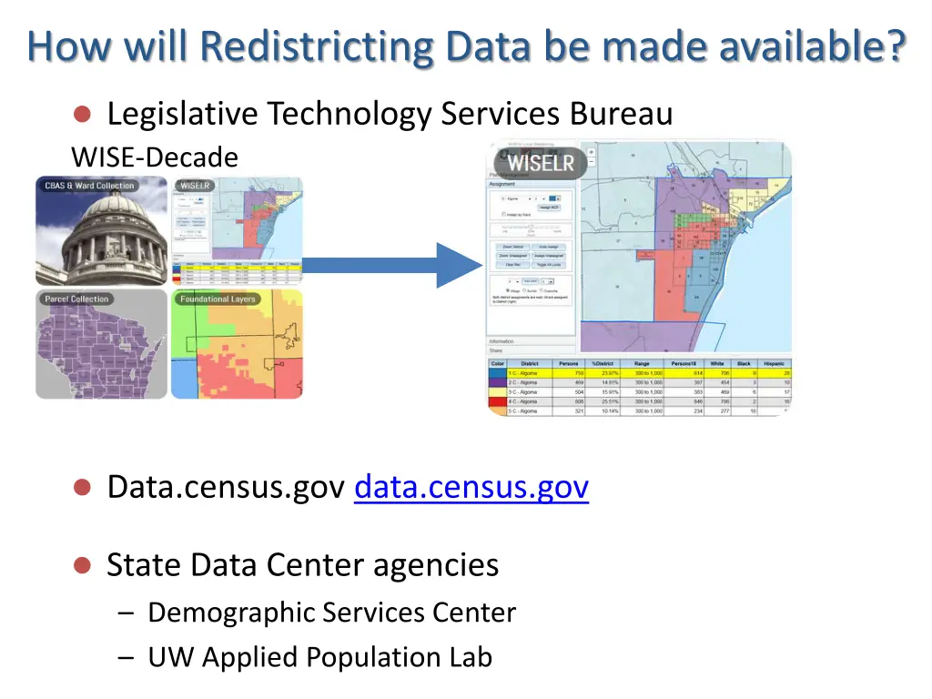 how will redistricting data be made available