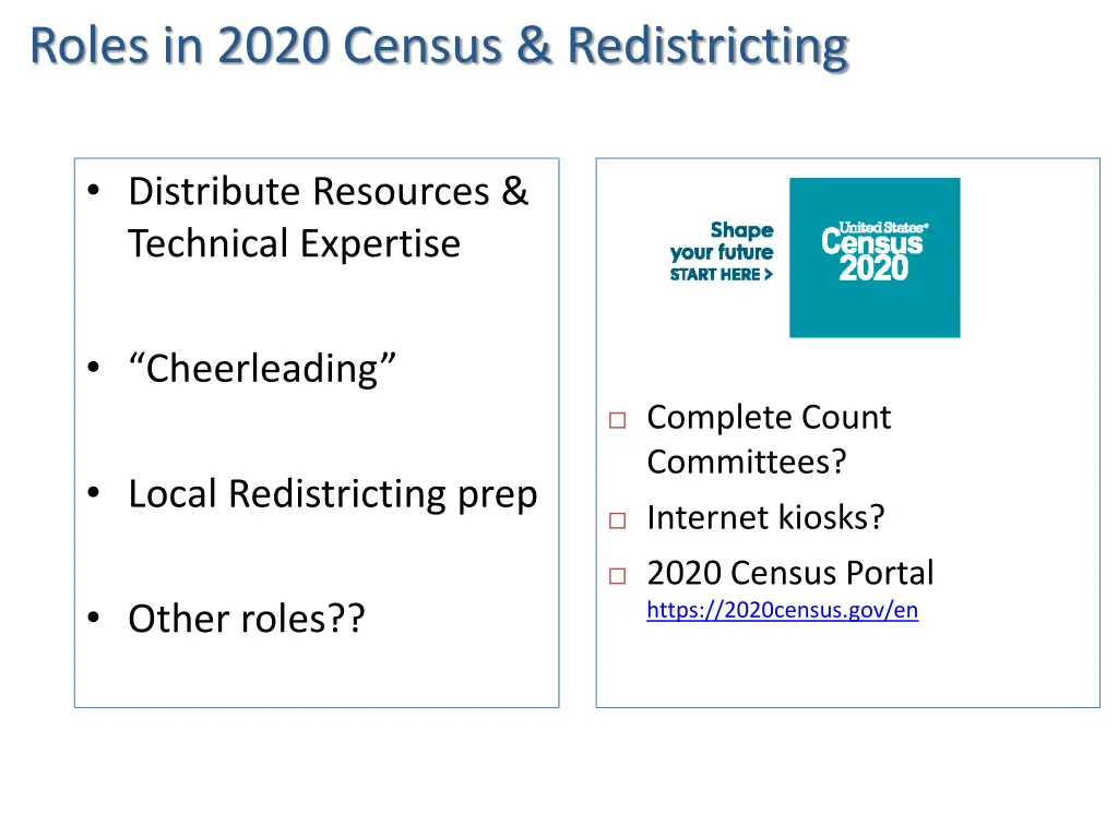 roles in 2020 census redistricting