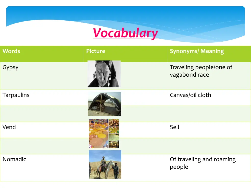 vocabulary