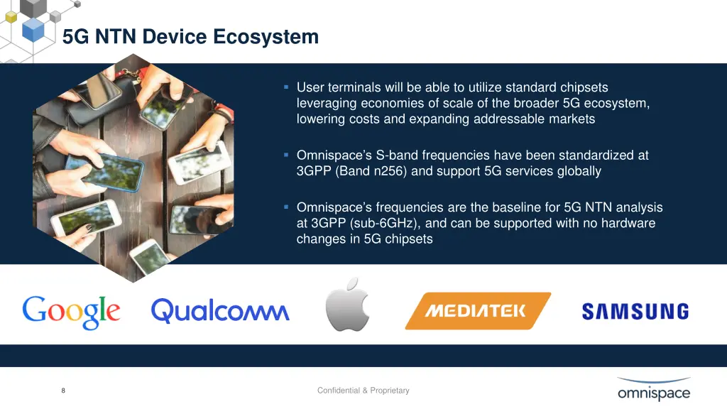 5g ntn device ecosystem