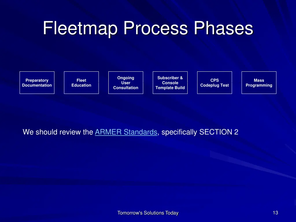 fleetmap process phases