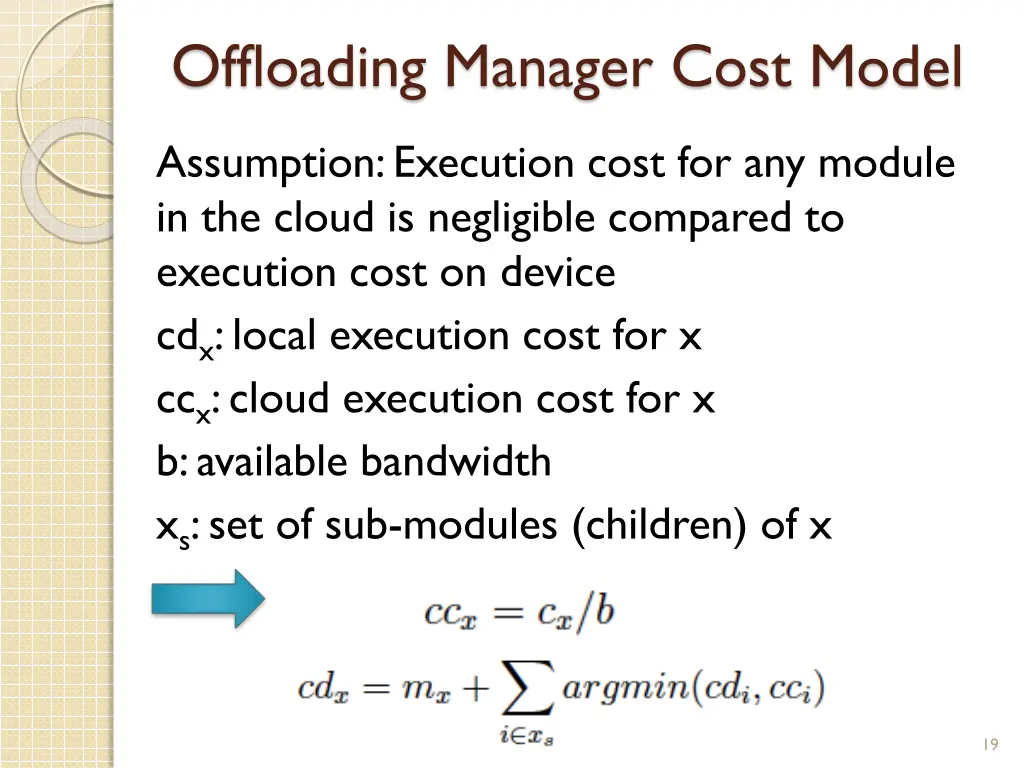 offloading manager cost model