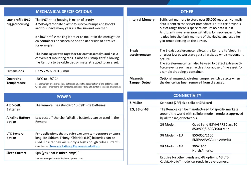 mechanical specifications