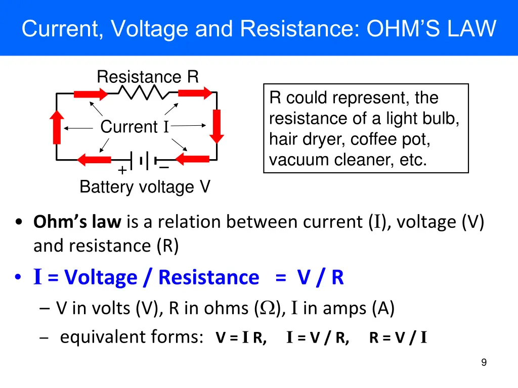 current voltage and resistance ohm s law