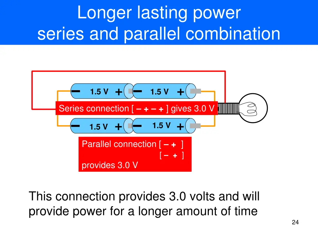 longer lasting power series and parallel