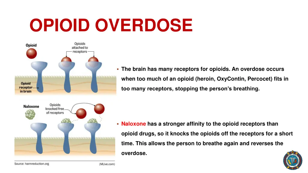 opioid overdose