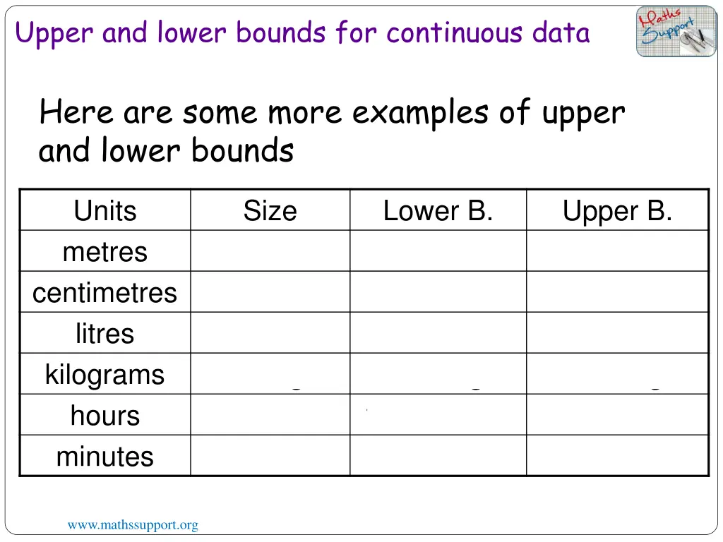 upper and lower bounds for continuous data 1