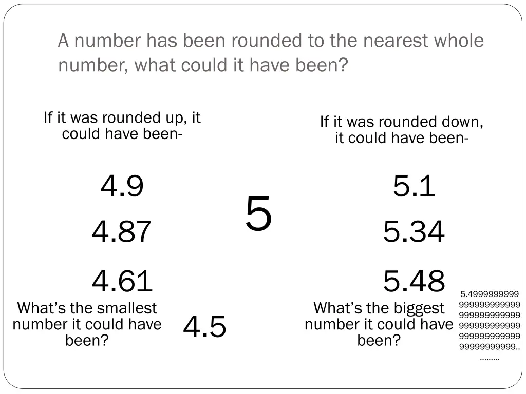 a number has been rounded to the nearest whole