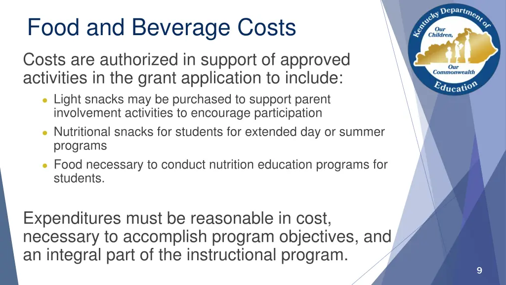 food and beverage costs