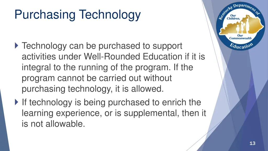 purchasing technology