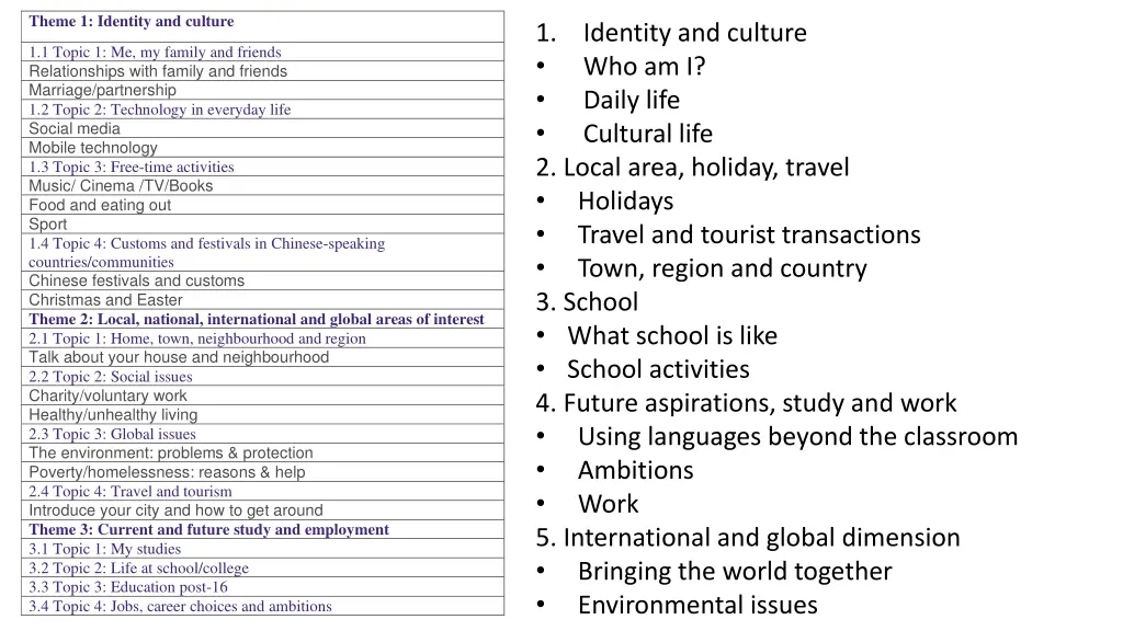 theme 1 identity and culture