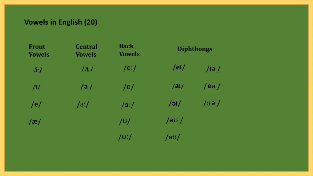 vowels in english 20