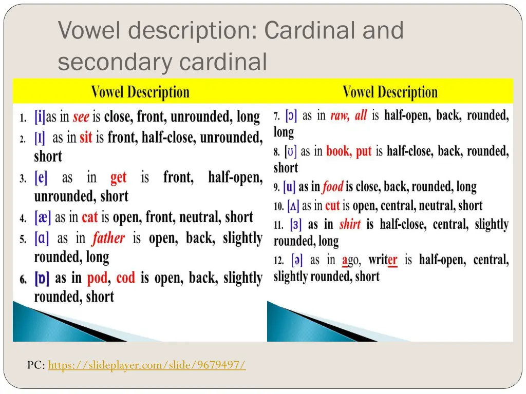 vowel description cardinal and secondary cardinal