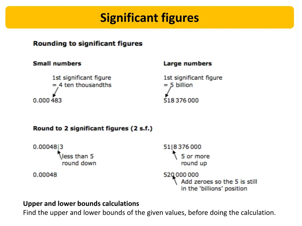 significant figures 5