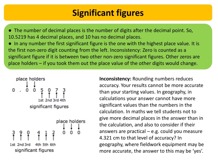 significant figures