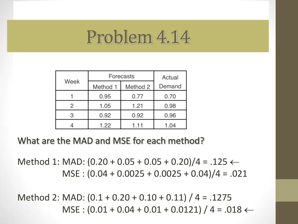 problem 4 14 1