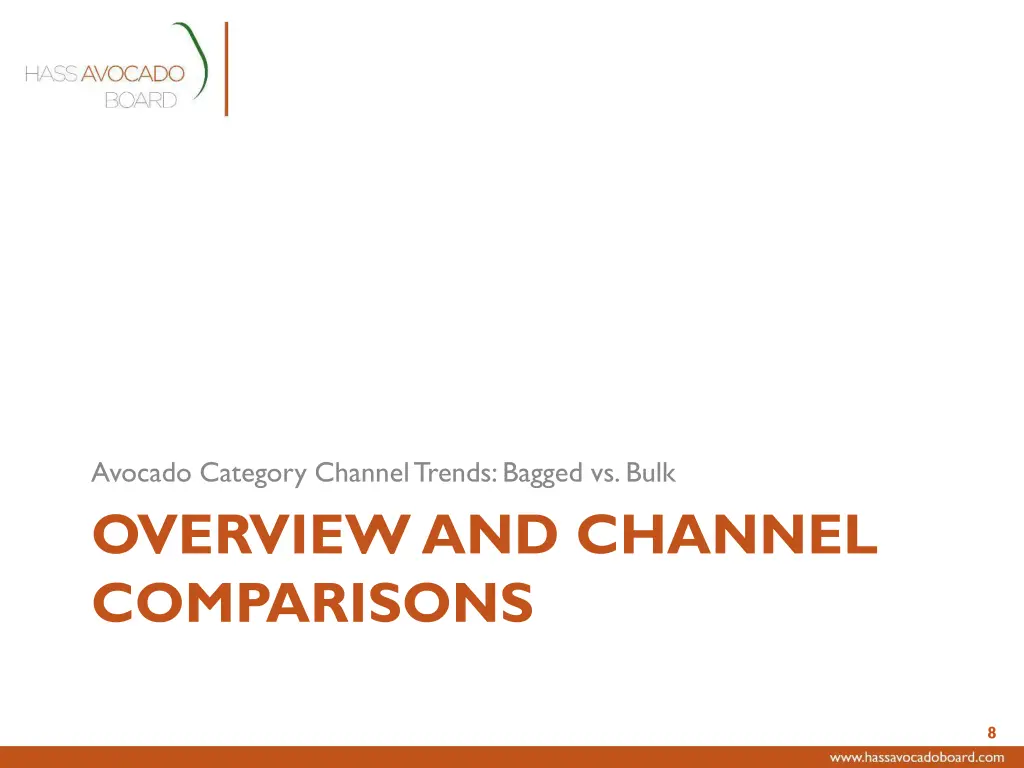 avocado category channel trends bagged vs bulk