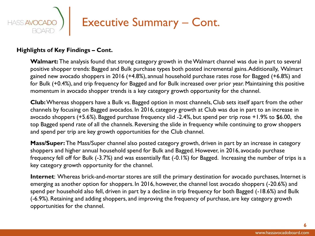 executive summary cont