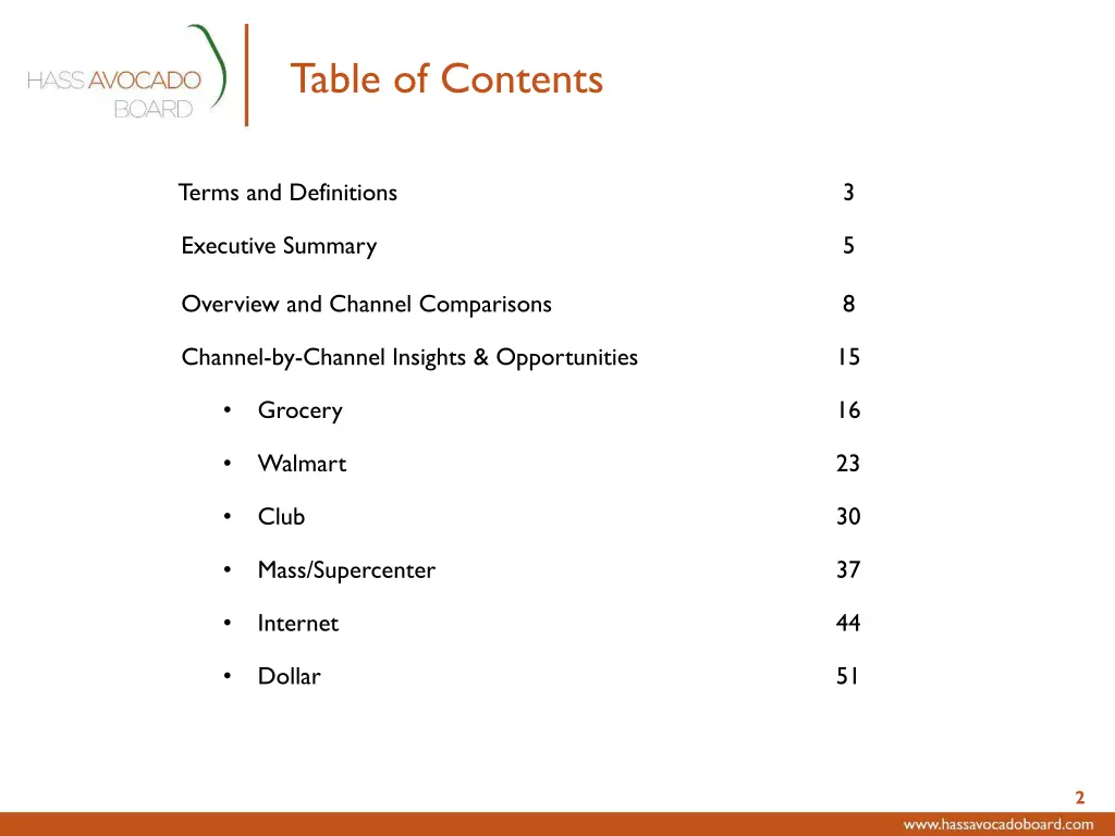 table of contents