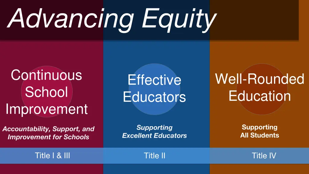 advancing equity 1