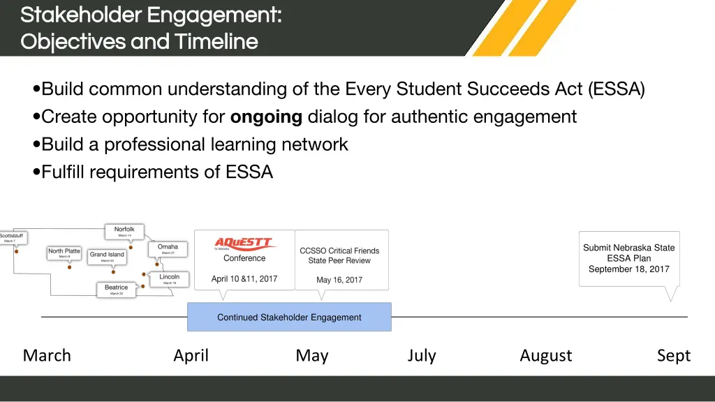 stakeholder engagement stakeholder engagement