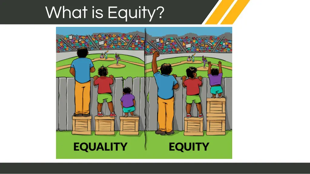 what is equity