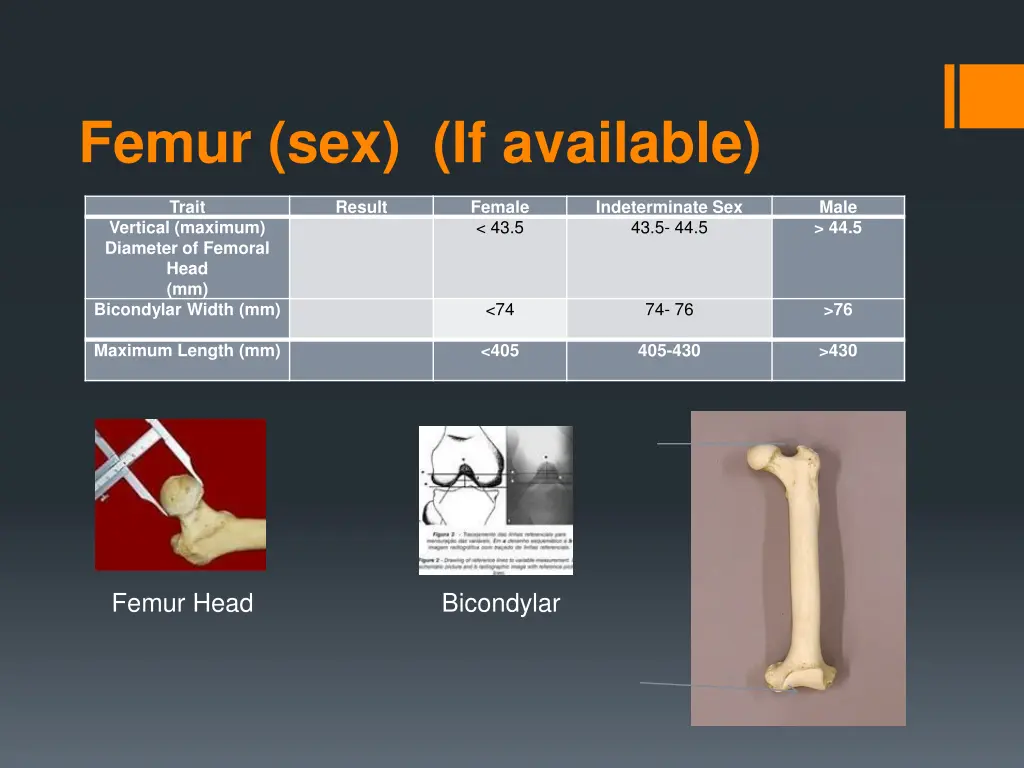 femur sex if available