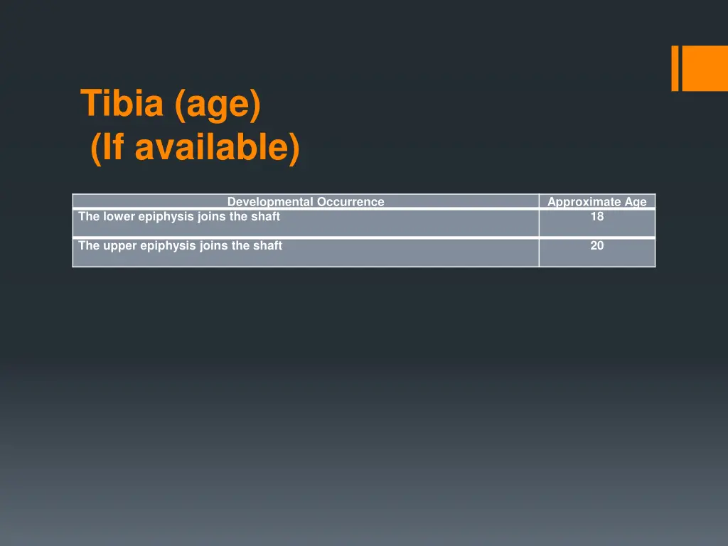 tibia age if available