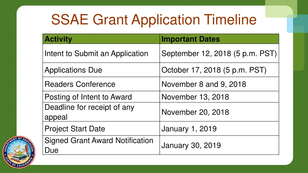 ssae grant application timeline