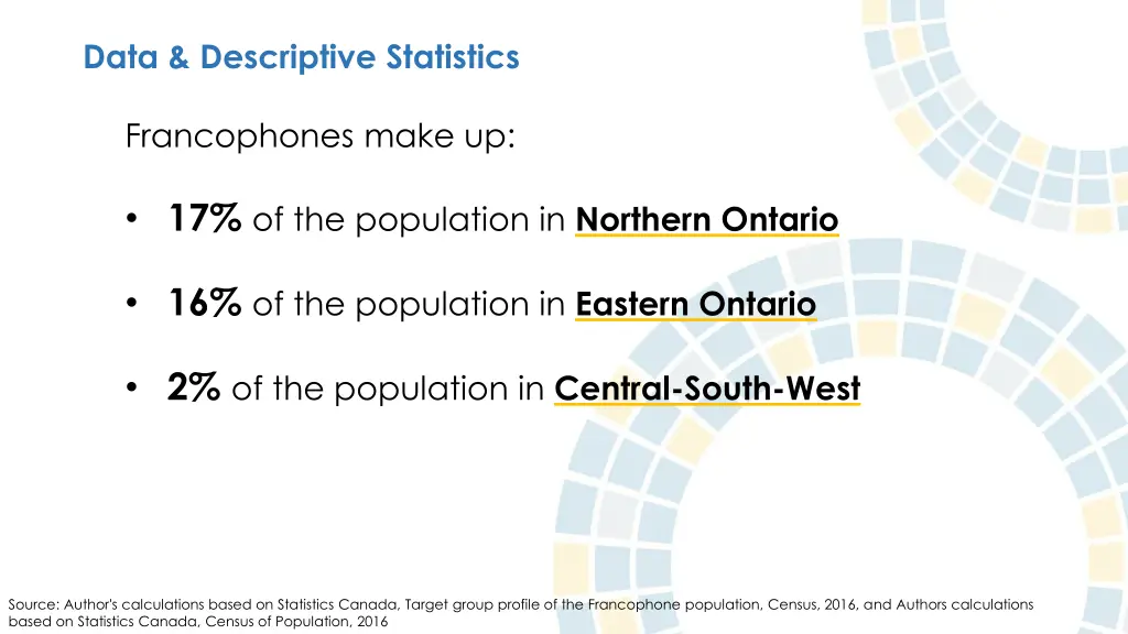 data descriptive statistics