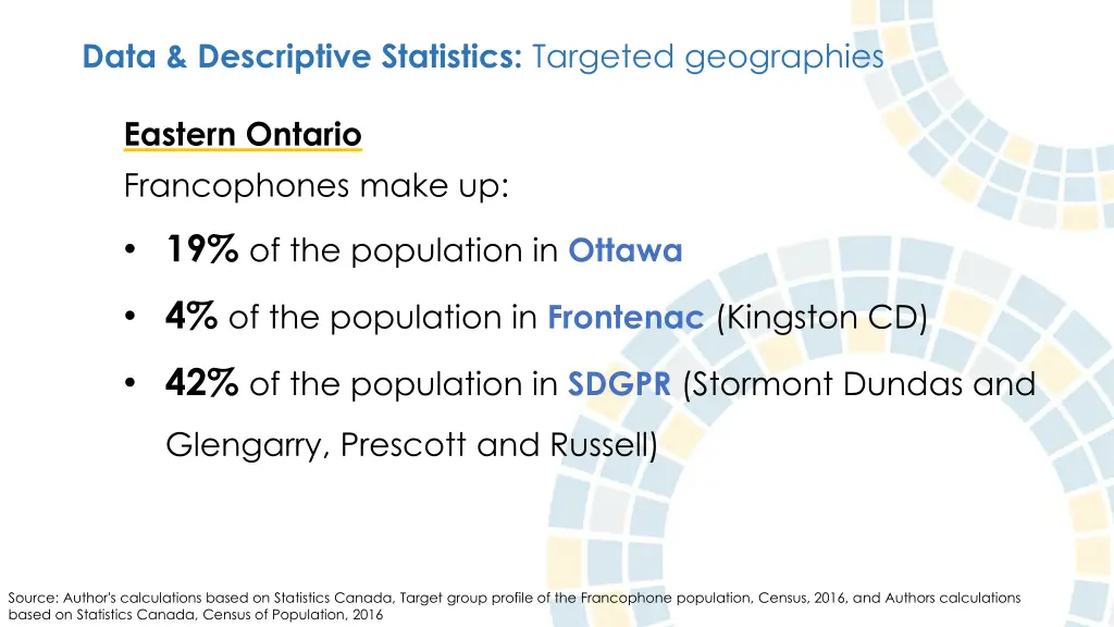 data descriptive statistics targeted geographies 1