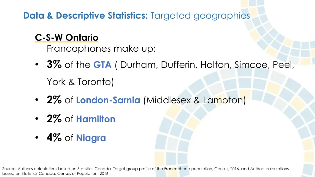 data descriptive statistics targeted geographies 2