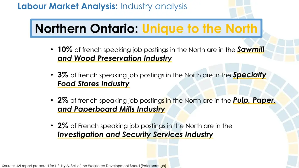 labour market analysis industry analysis 1