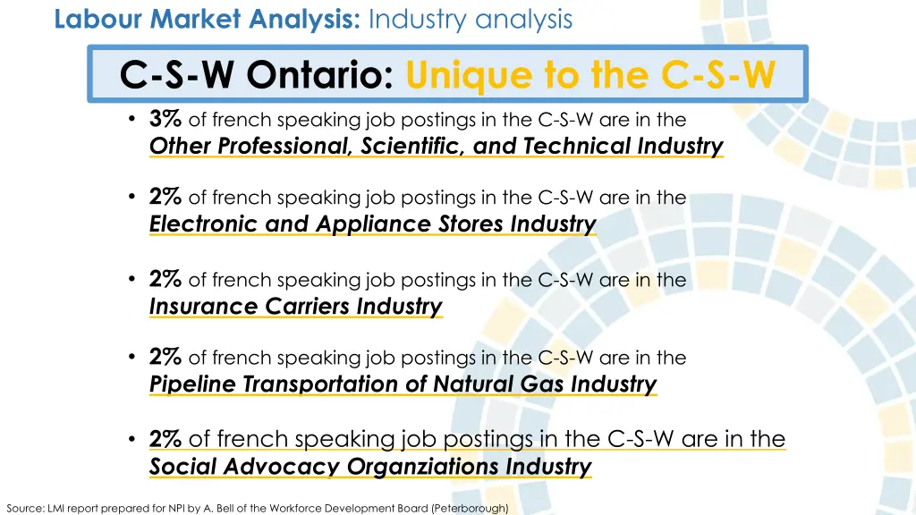 labour market analysis industry analysis 3