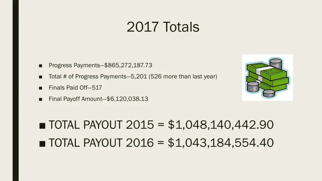 2017 totals