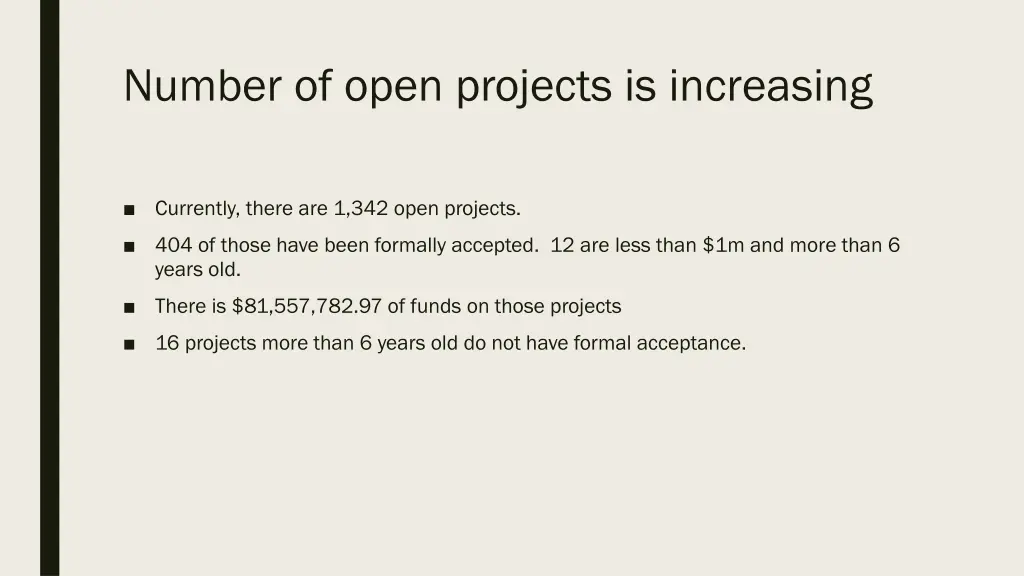 number of open projects is increasing