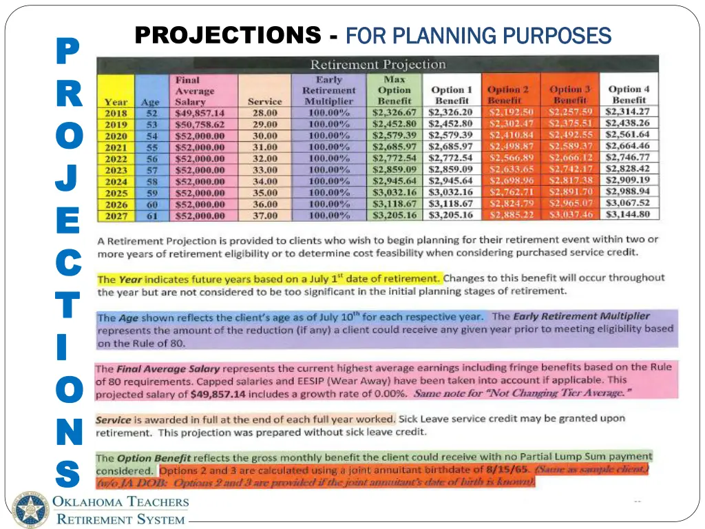 projections for planning purposes for planning