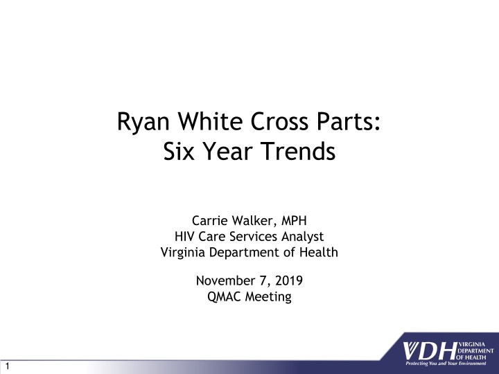 ryan white cross parts six year trends