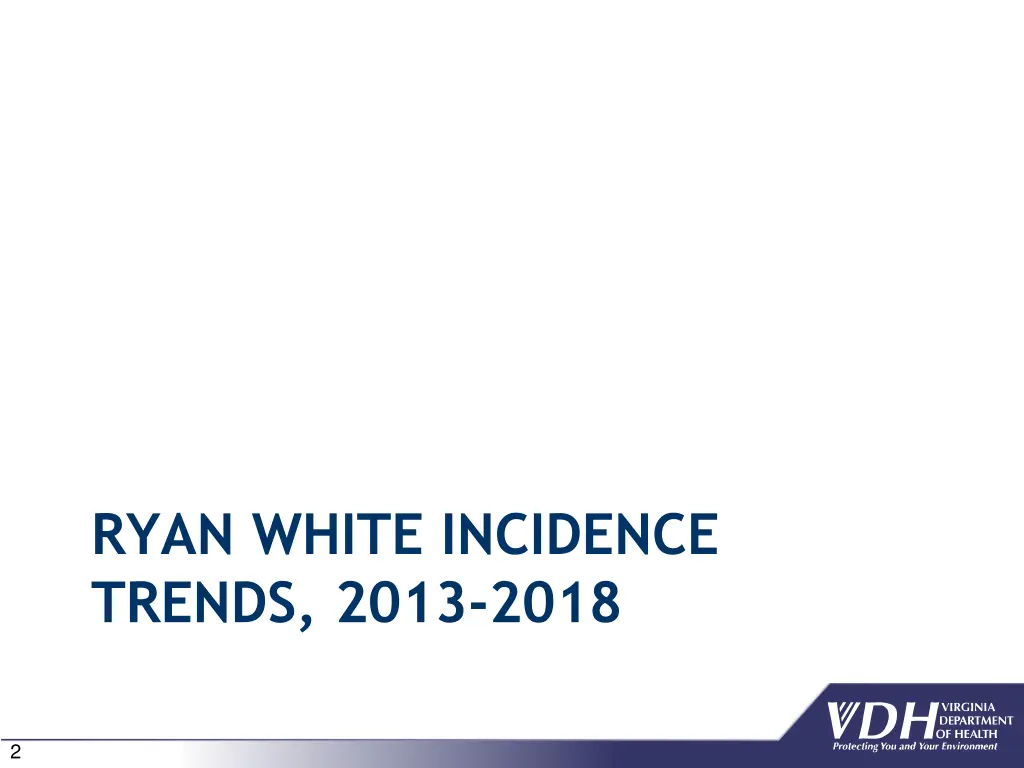 ryan white incidence trends 2013 2018