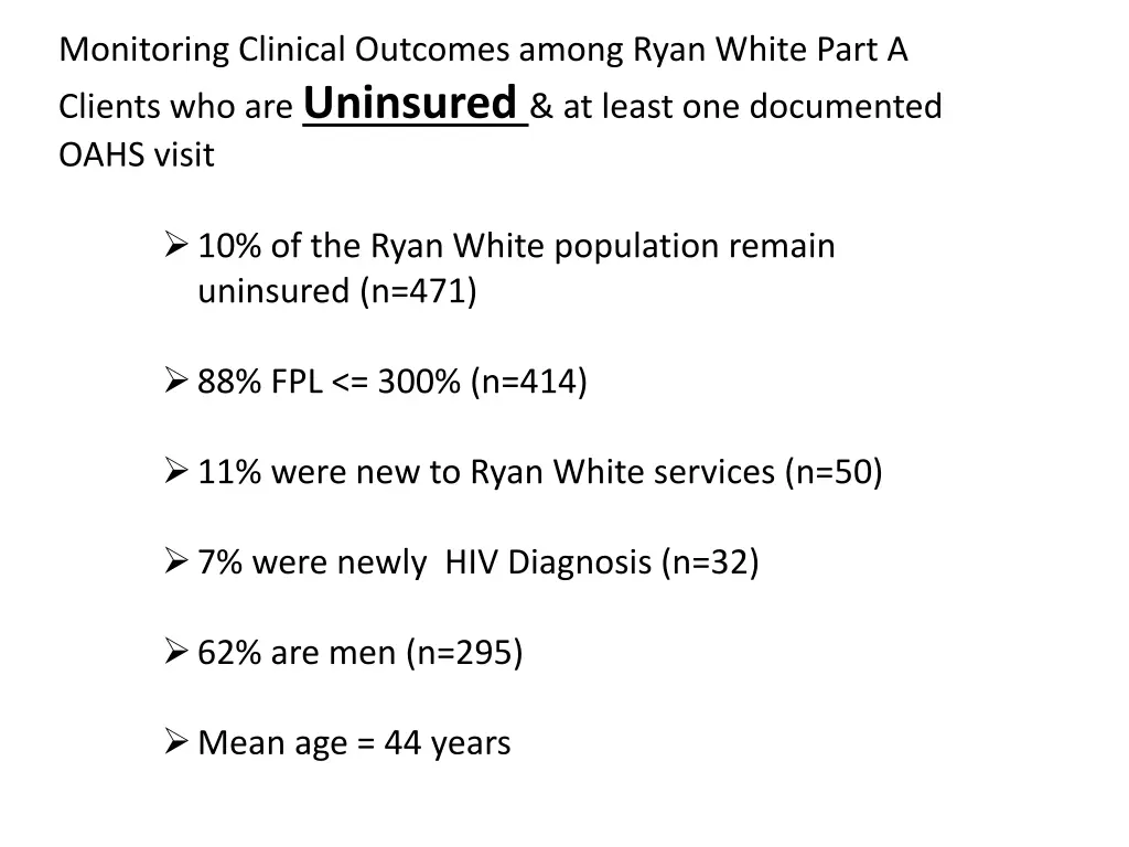 monitoring clinical outcomes among ryan white