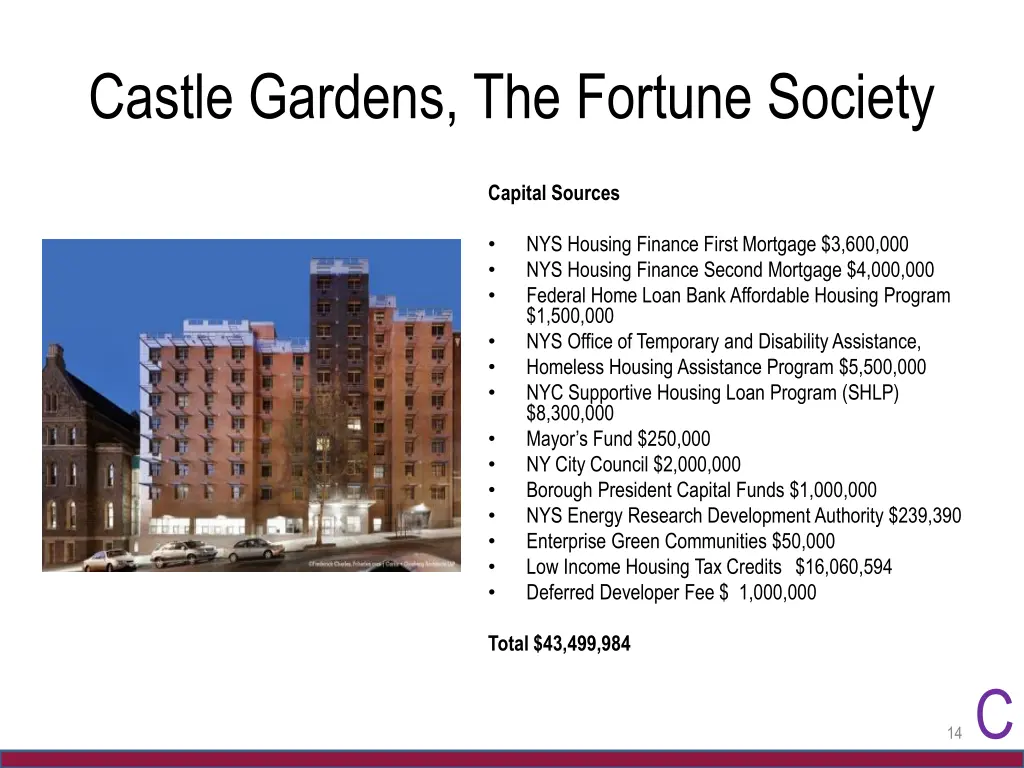 castle gardens the fortune society