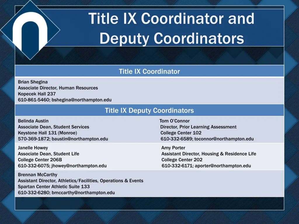 title ix coordinator and deputy coordinators