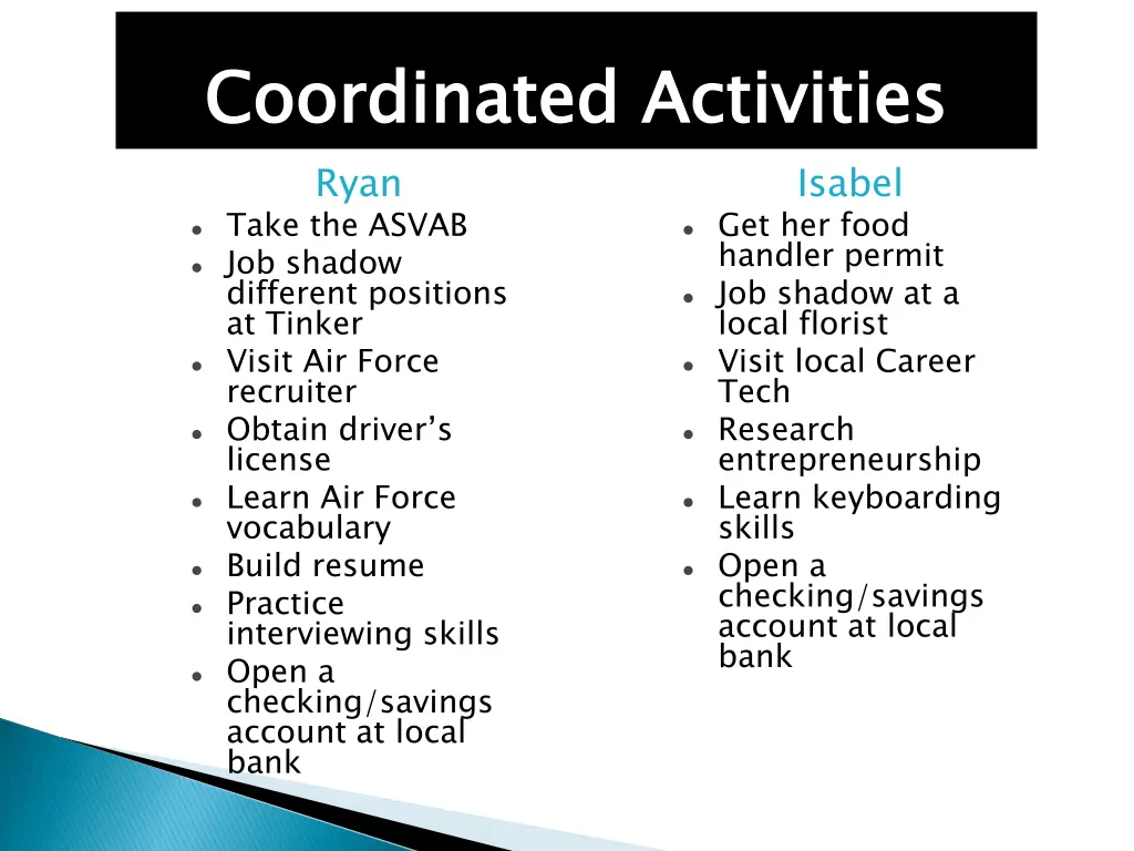 coordinated ryan take the asvab job shadow