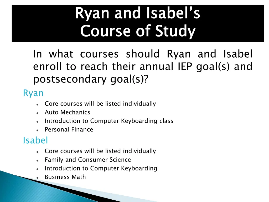 ryan and isabel s course in what courses should