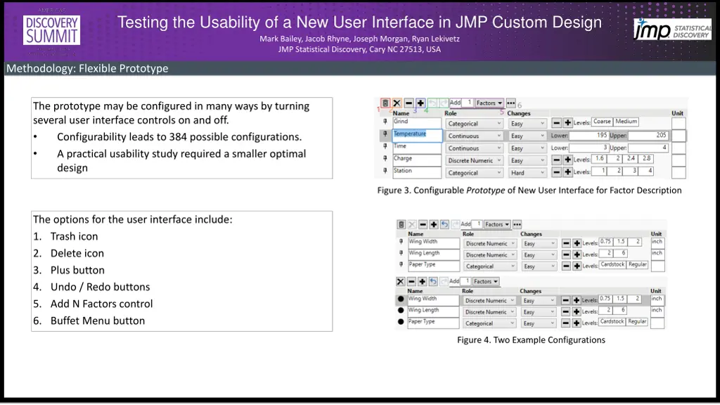 testing the usability of a new user interface 1