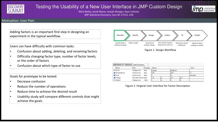 testing the usability of a new user interface